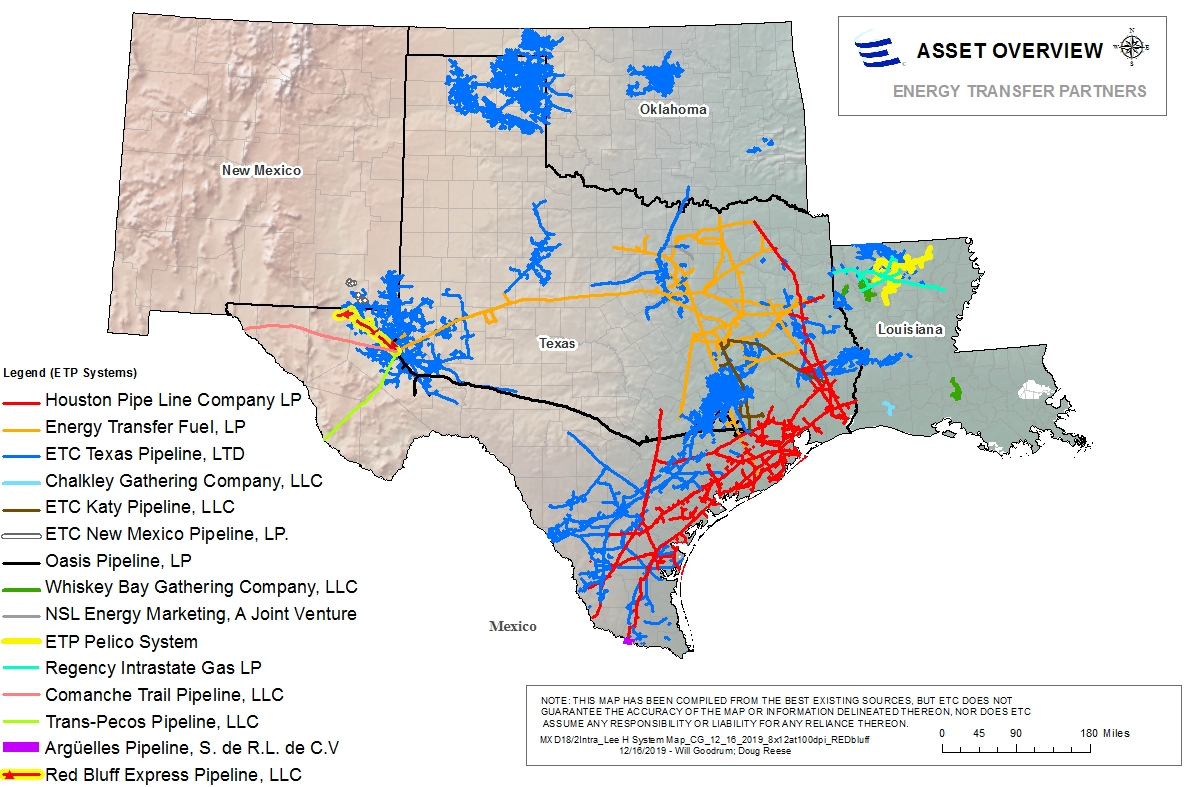 State Of The Pipeline May 2024 Texas - Arly Marcia